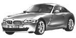 BMW E86 U0596 Fault Code